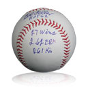 1940 Triple Crown Stats Baseball